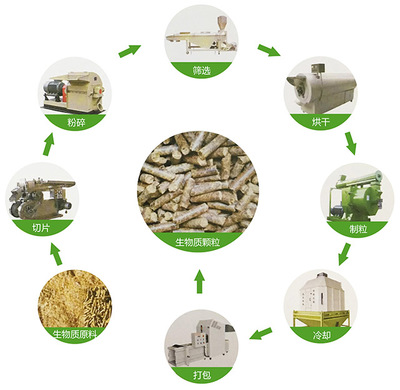 引領(lǐng)綠色未來 專注環(huán)保產(chǎn)品研發(fā)與銷售的企業(yè)簡(jiǎn)介